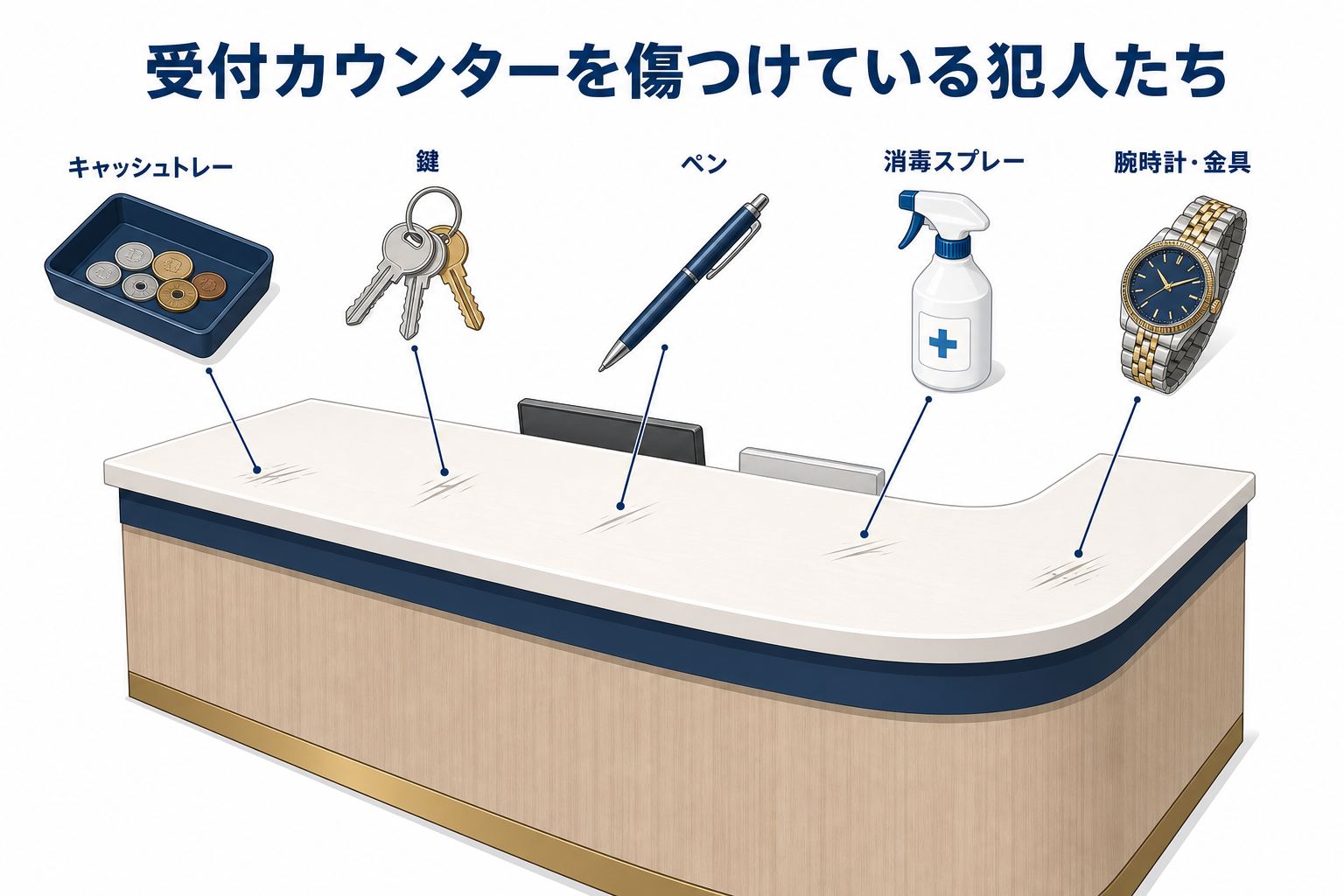 受付カウンターを傷つける犯人たち(トレー・鍵・ペン・消毒スプレー・腕時計)